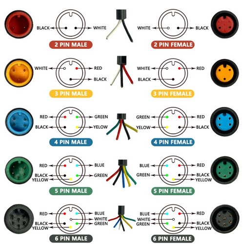 Julet mini stecker 5 - mini-stecker, 2,3,4,5,6